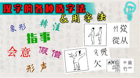 河 造字法則|六書造字